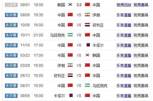 伊万团队就,三月赛事筹,备及战略安,世界杯直播,2026世界杯,赛事直播,实时更新,赛事分析