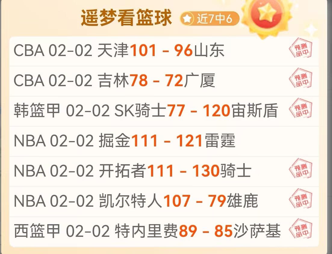 首屆香港壁,球團體世錦,賽盛大開幕,世界杯直播,2026世界杯,赛事直播,实时更新,赛事分析