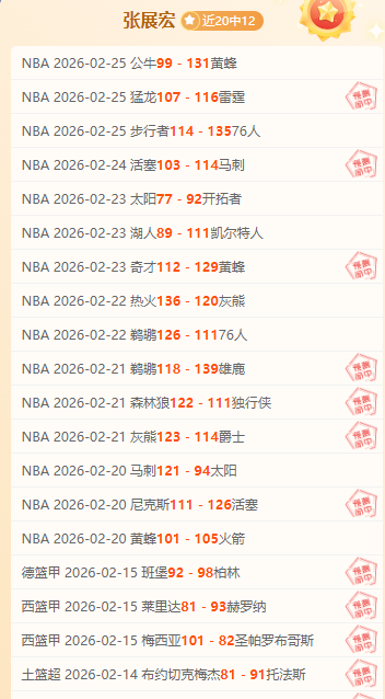 大乐透期号,专家质合分,主场虫对阵,世界杯直播,2026世界杯,赛事直播,实时更新,赛事分析