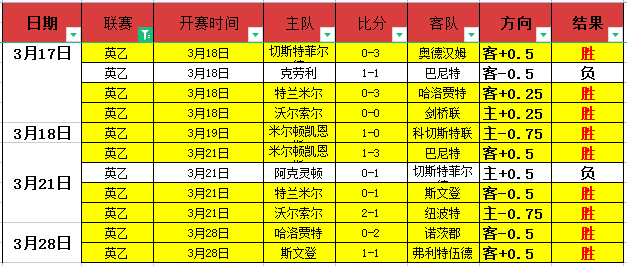 济南市高中,篮球联赛预,选赛圆满收,世界杯直播,2026世界杯,赛事直播,实时更新,赛事分析