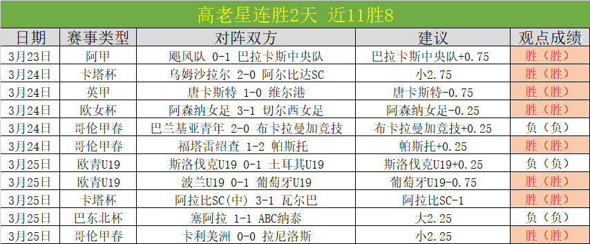 梓鑫解说,森林对决维,拉赛事前瞻,世界杯直播,2026世界杯,赛事直播,实时更新,赛事分析