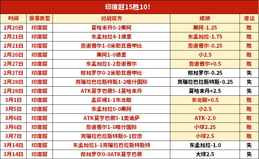 浙江杭州,砥砺奋进攀,高峰,世界杯直播,2026世界杯,赛事直播,实时更新,赛事分析
