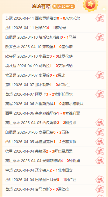 雪后可可西,里告别,车轮与生命,世界杯直播,2026世界杯,赛事直播,实时更新,赛事分析