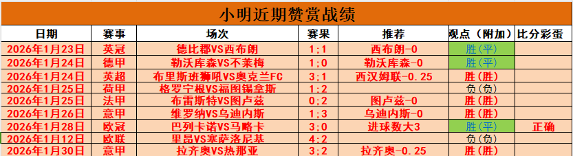 墨西联,连胜,阿特拉斯能,世界杯直播,2026世界杯,赛事直播,实时更新,赛事分析