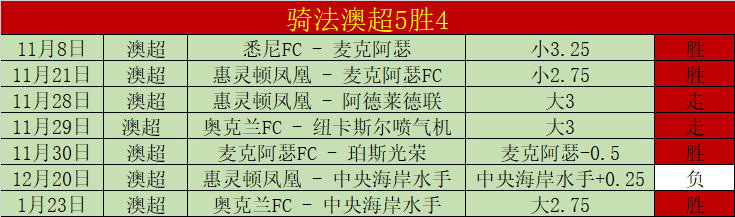 Pokemon,生化危机,重制版浣熊,世界杯直播,2026世界杯,赛事直播,实时更新,赛事分析
