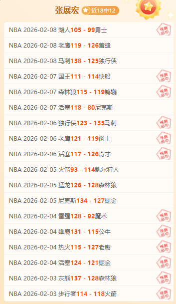 大乐透期号,专家推荐,质合分析前,世界杯直播,2026世界杯,赛事直播,实时更新,赛事分析
