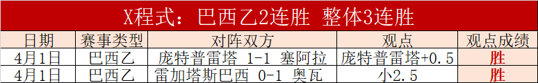 世界杯直播,资讯,2026世界杯,世界杯直播,2026世界杯,赛事直播,实时更新,赛事分析
