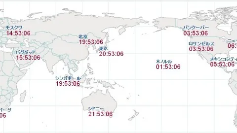 瓜迪奥拉否认重现三冠奇迹？断然否认，那段时光永生难忘！
