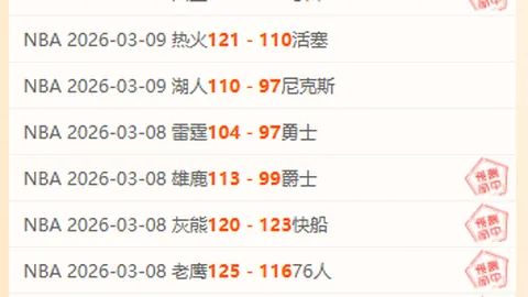 大乐透期号专家免费推荐：辛辛那提老虎大学赛事质合分析